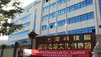 China Standard Dental Lab Co., Limited Unternehmensprofil